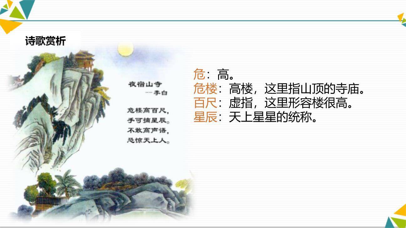 夜宿山寺PPT课件21