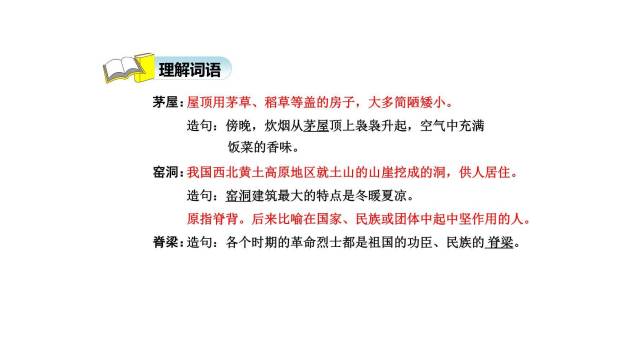 延安我把你追寻PPT课件11