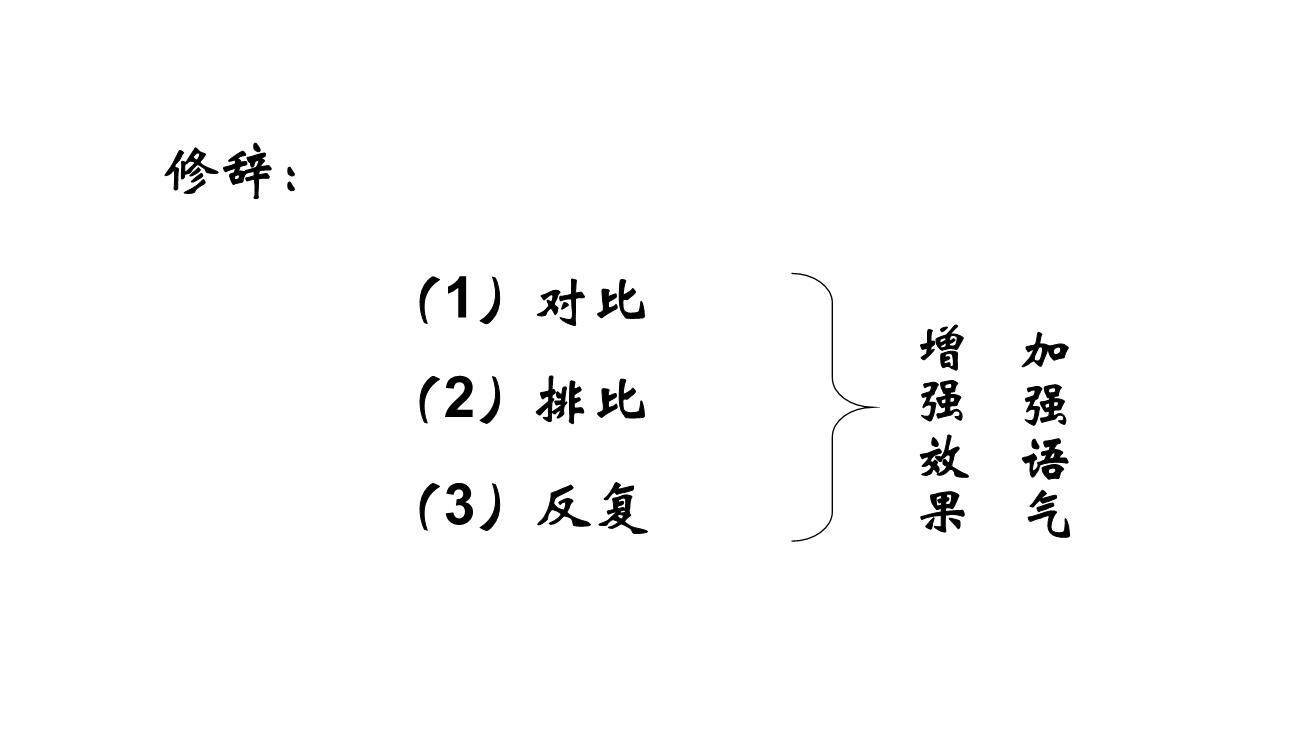 最后一次讲演PPT课件23