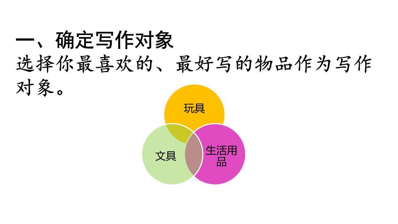 我的心爱之物PPT课件59