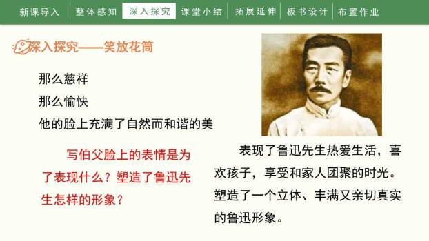 我的伯父鲁迅先生PPT课件88