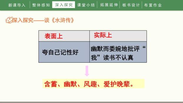 我的伯父鲁迅先生PPT课件86