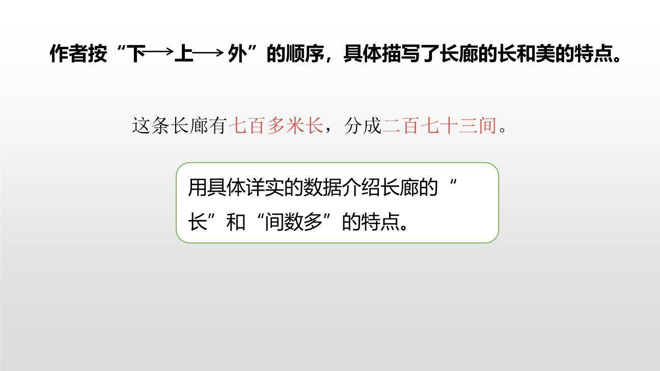 颐和园PPT课件42