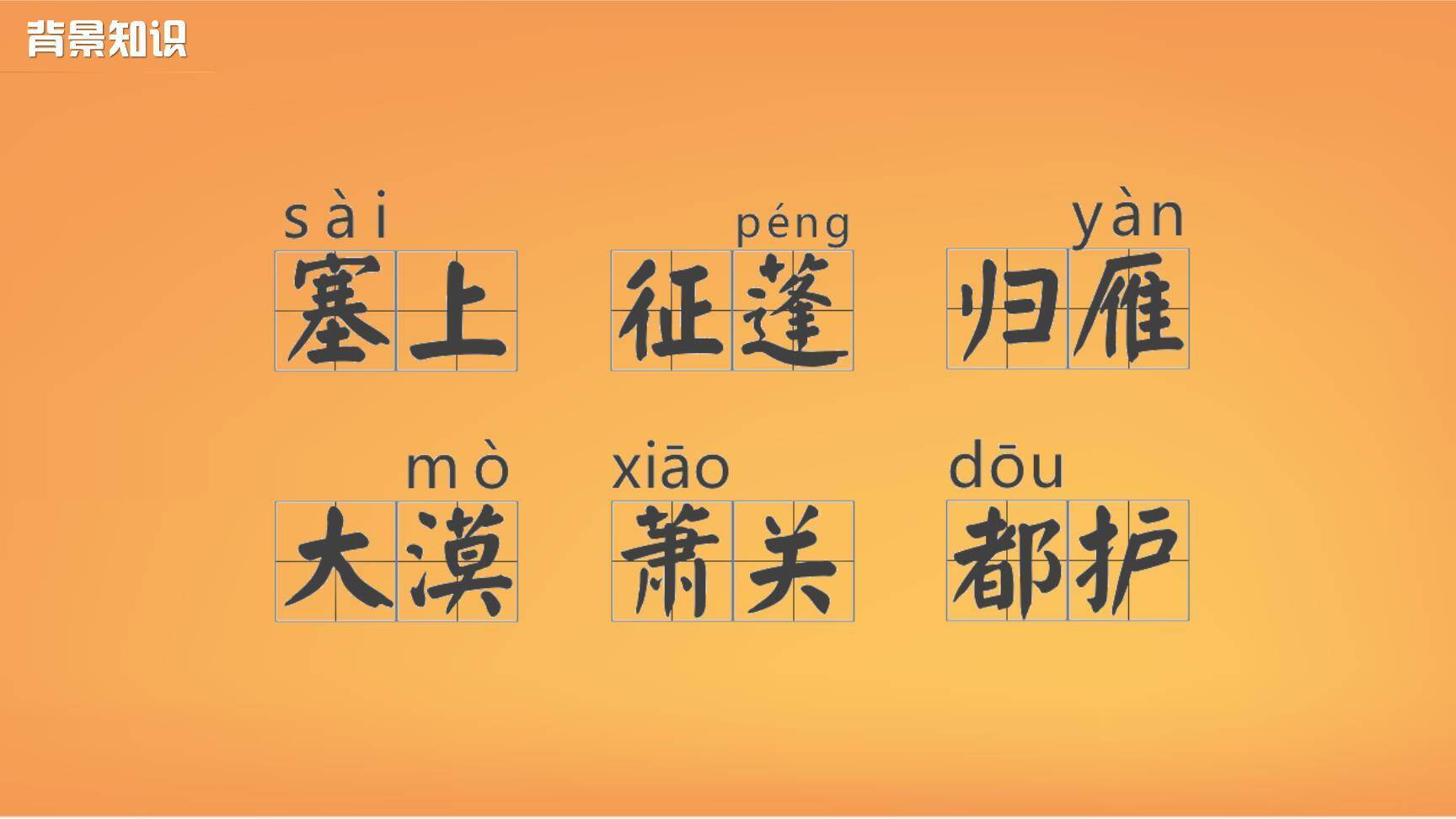 使至塞上PPT课件13