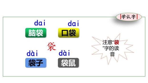 小蝌蚪找妈妈PPT课件77