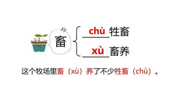 牧场之国PPT课件51
