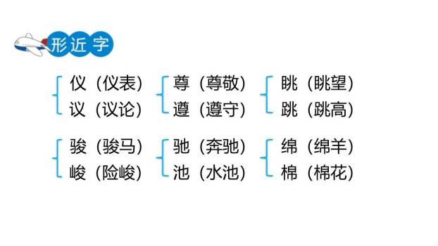 牧场之国PPT课件52