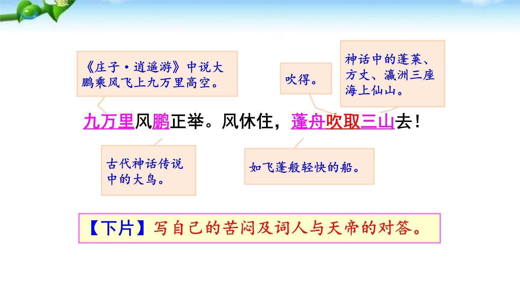 渔家傲PPT课件55