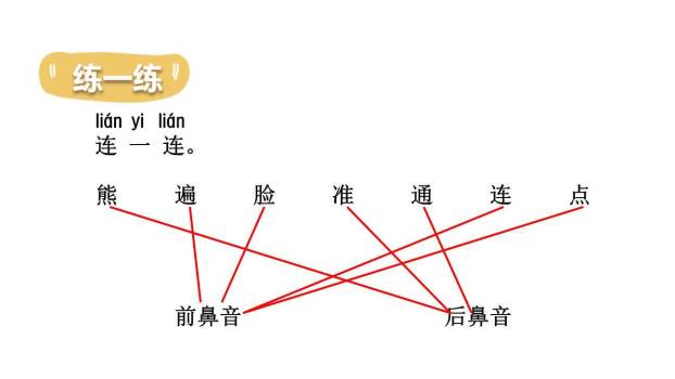 动物王国开大会PPT课件46