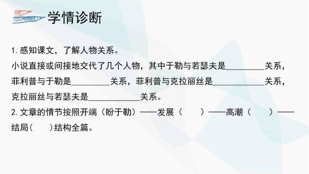 我的叔叔于勒PPT课件55