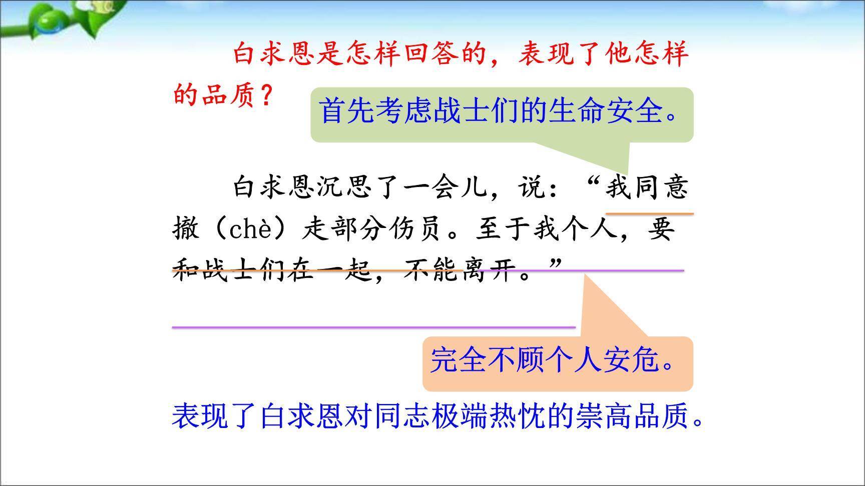 手术台就是阵地PPT课件77