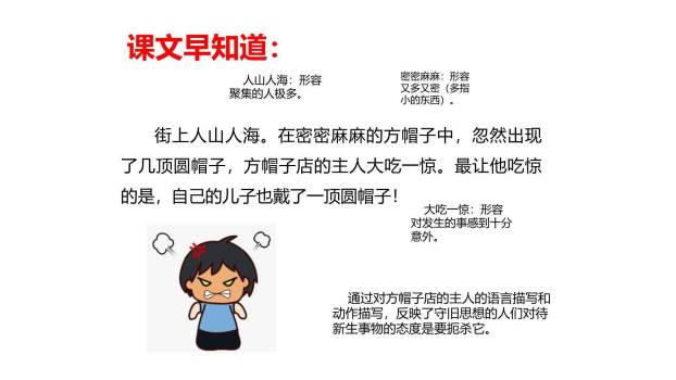 方帽子店PPT课件66