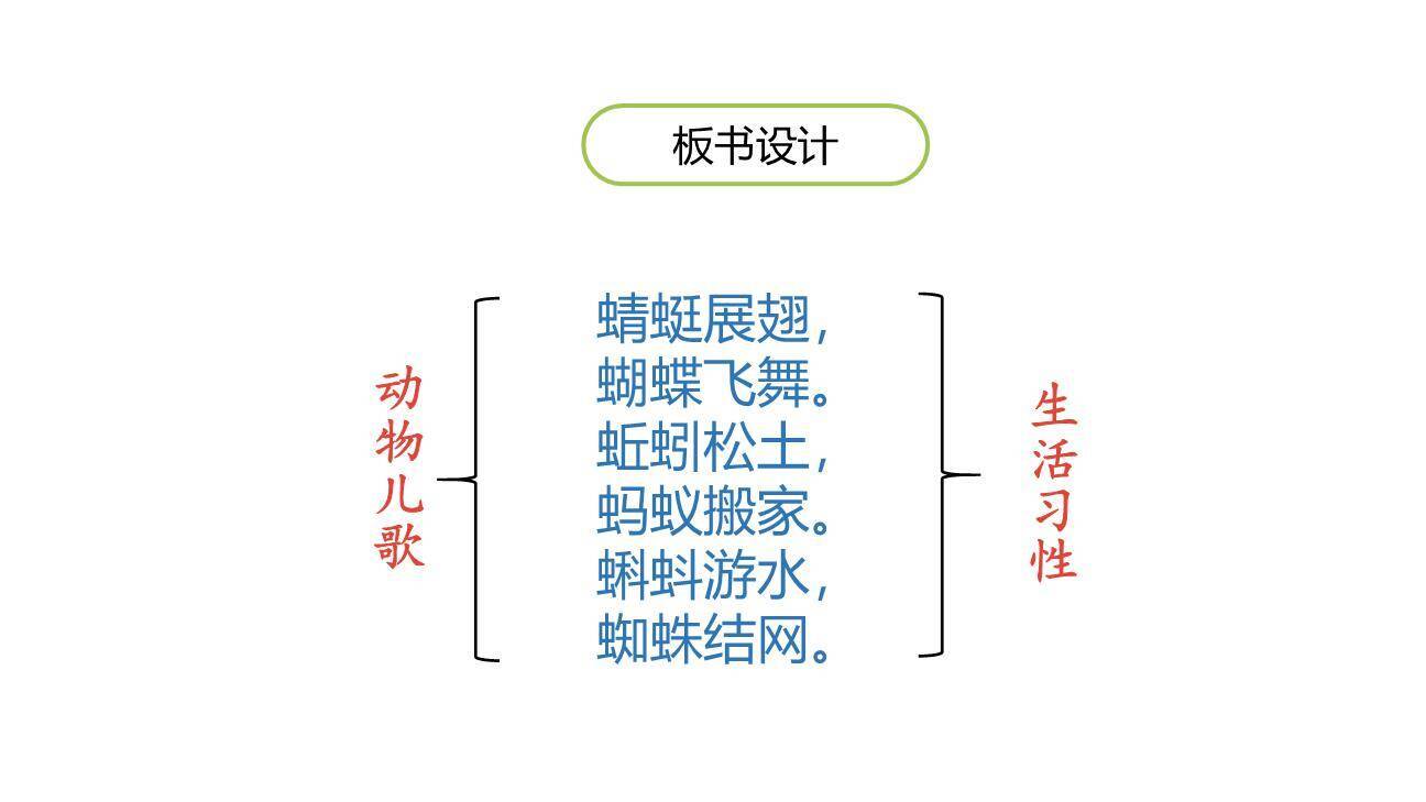 动物儿歌PPT课件79