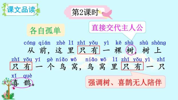 树和喜鹊PPT课件84