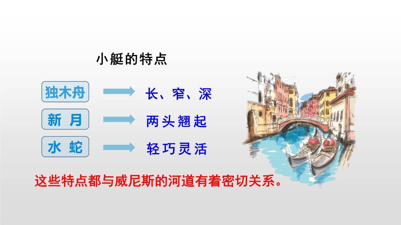 威尼斯的小艇PPT课件77