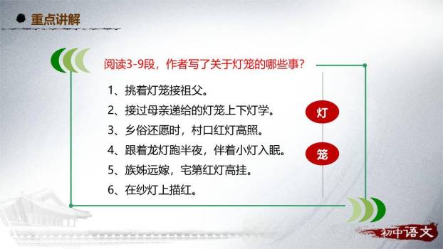 灯笼PPT课件22