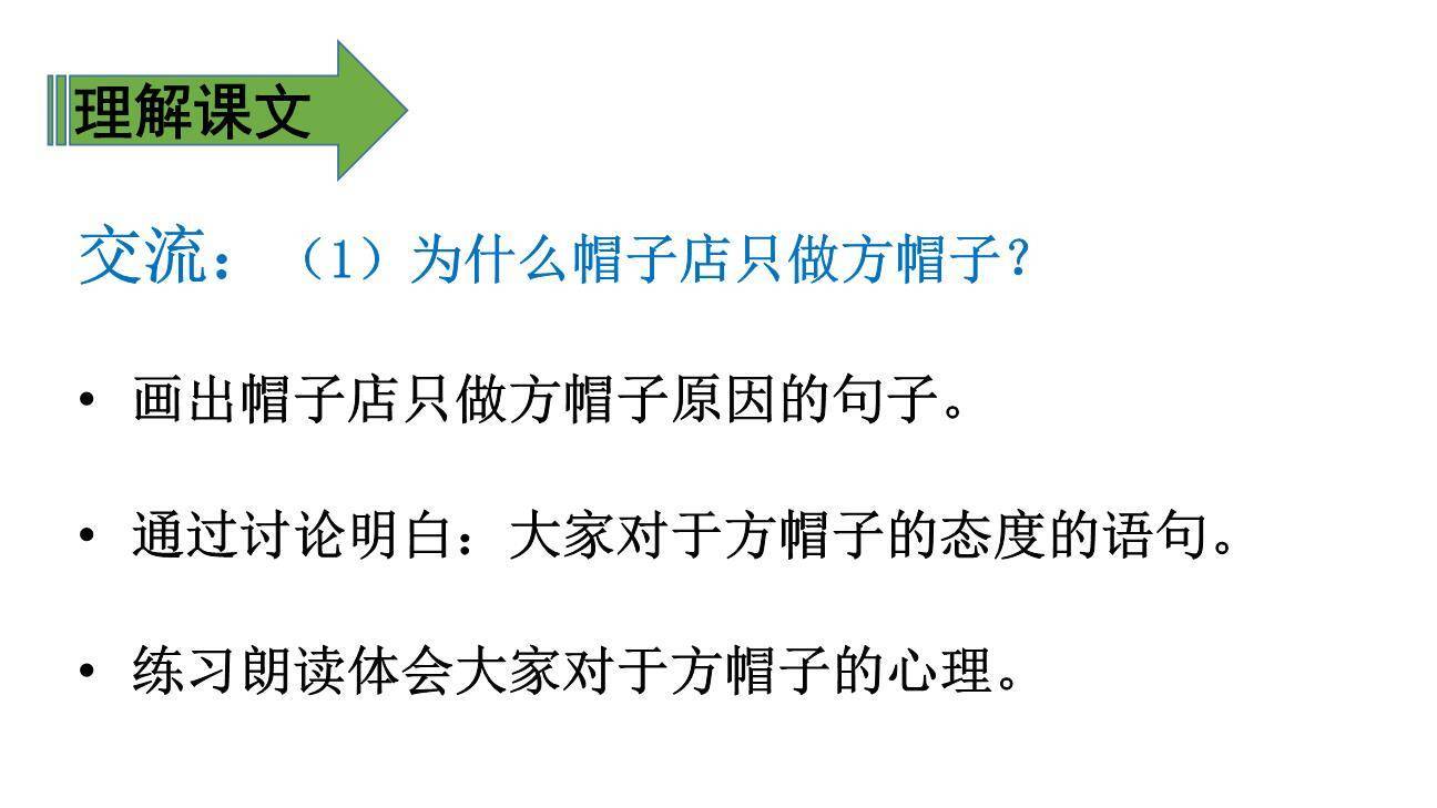 方帽子店PPT课件29