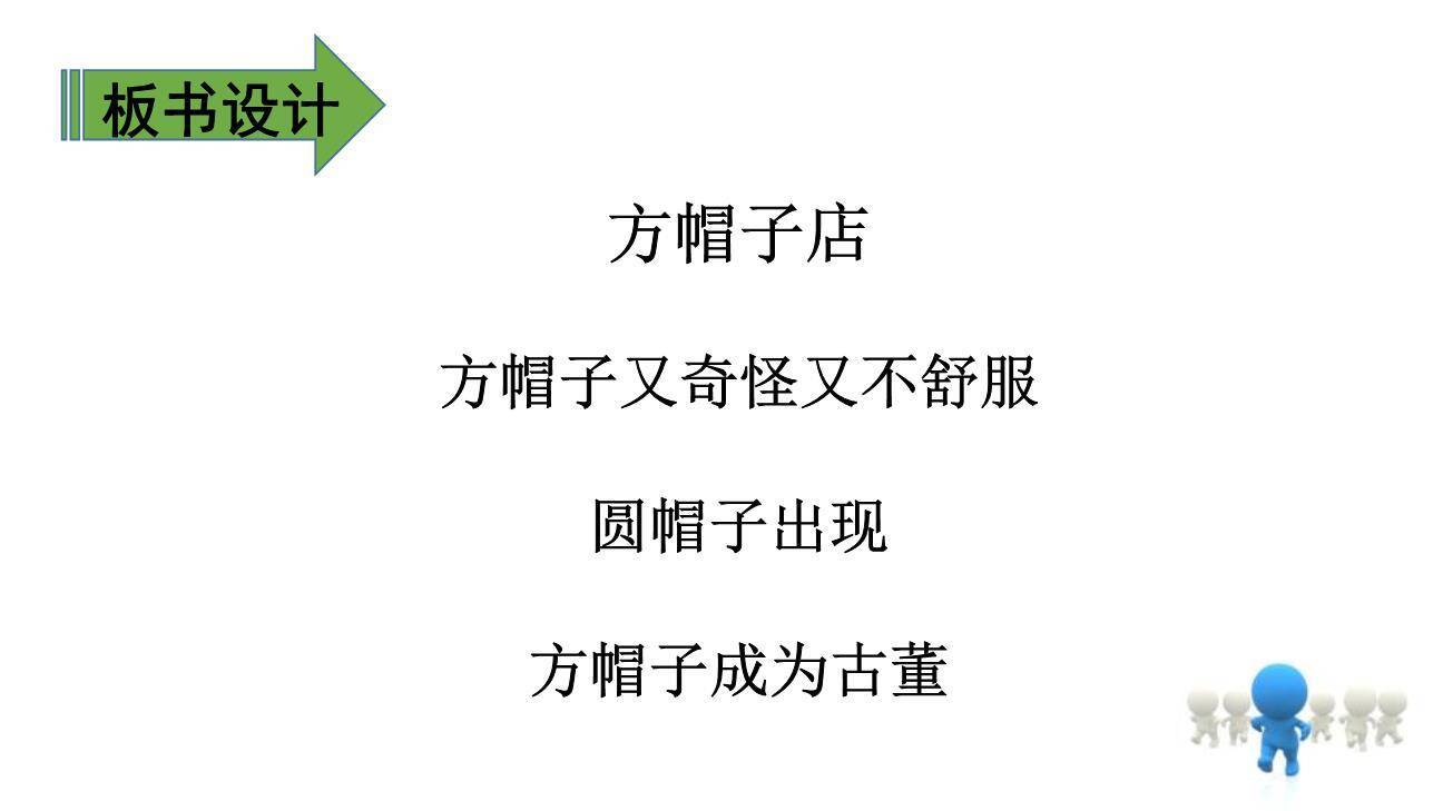 方帽子店PPT课件21