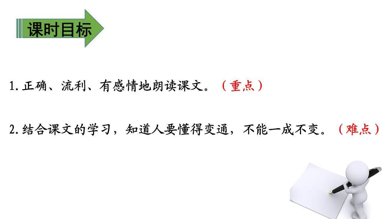 方帽子店PPT课件25