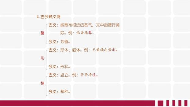 短文两篇PPT课件11