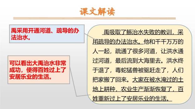大禹治水PPT课件38