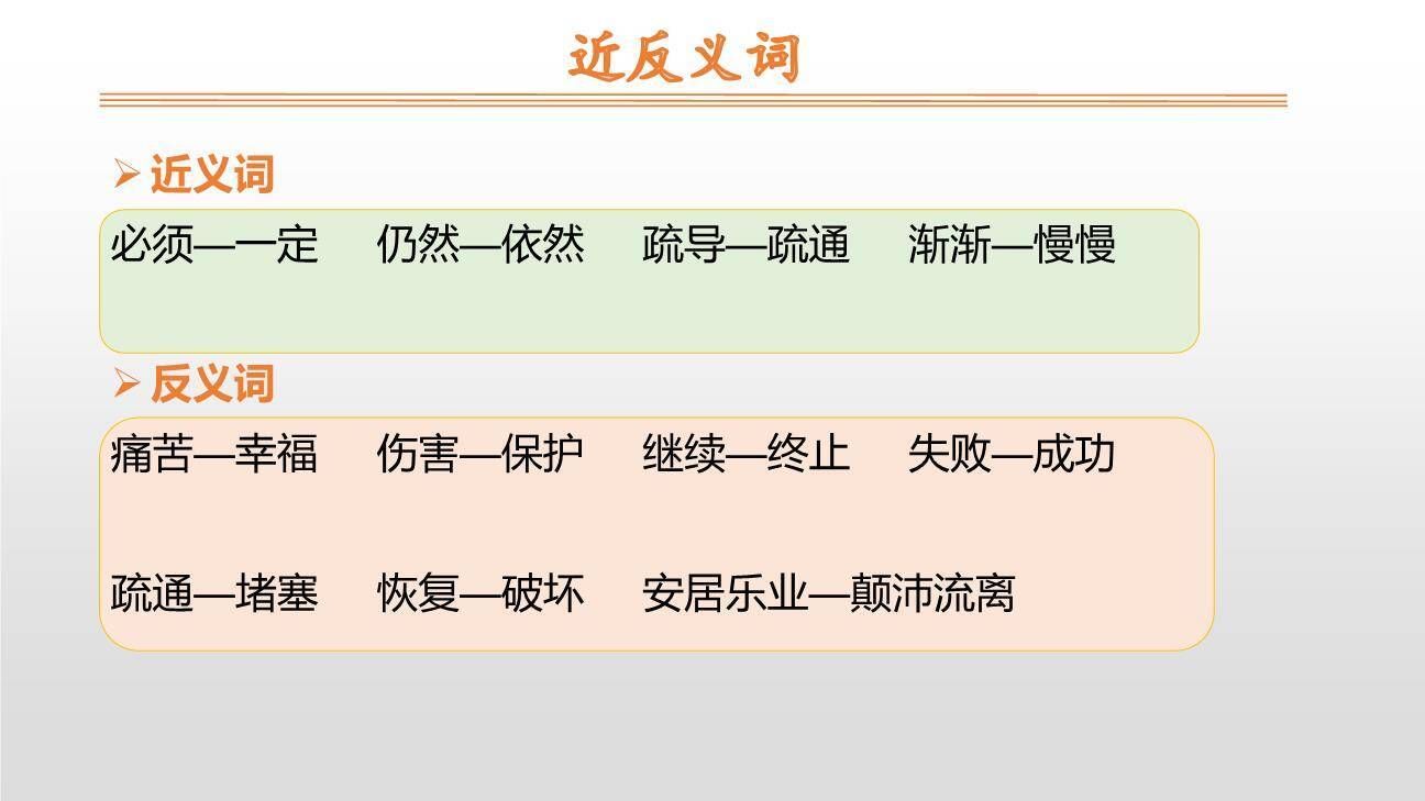 大禹治水PPT课件33