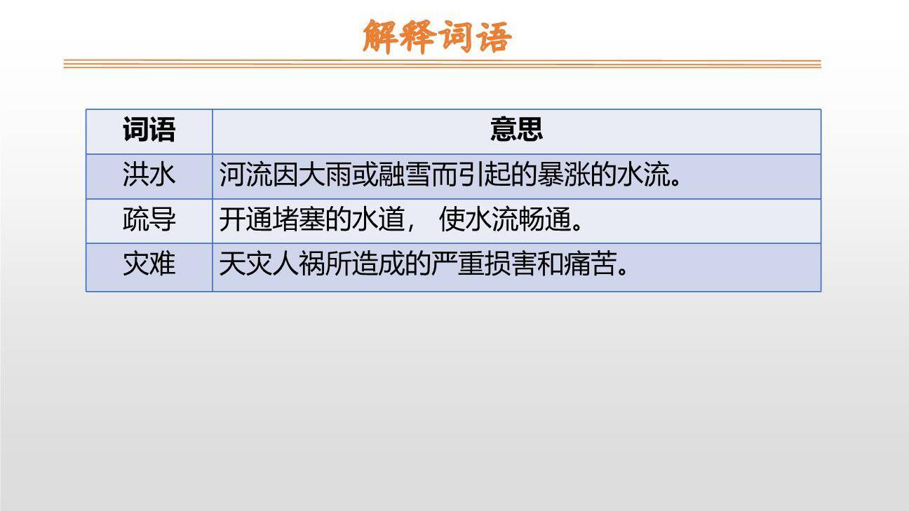 大禹治水PPT课件34