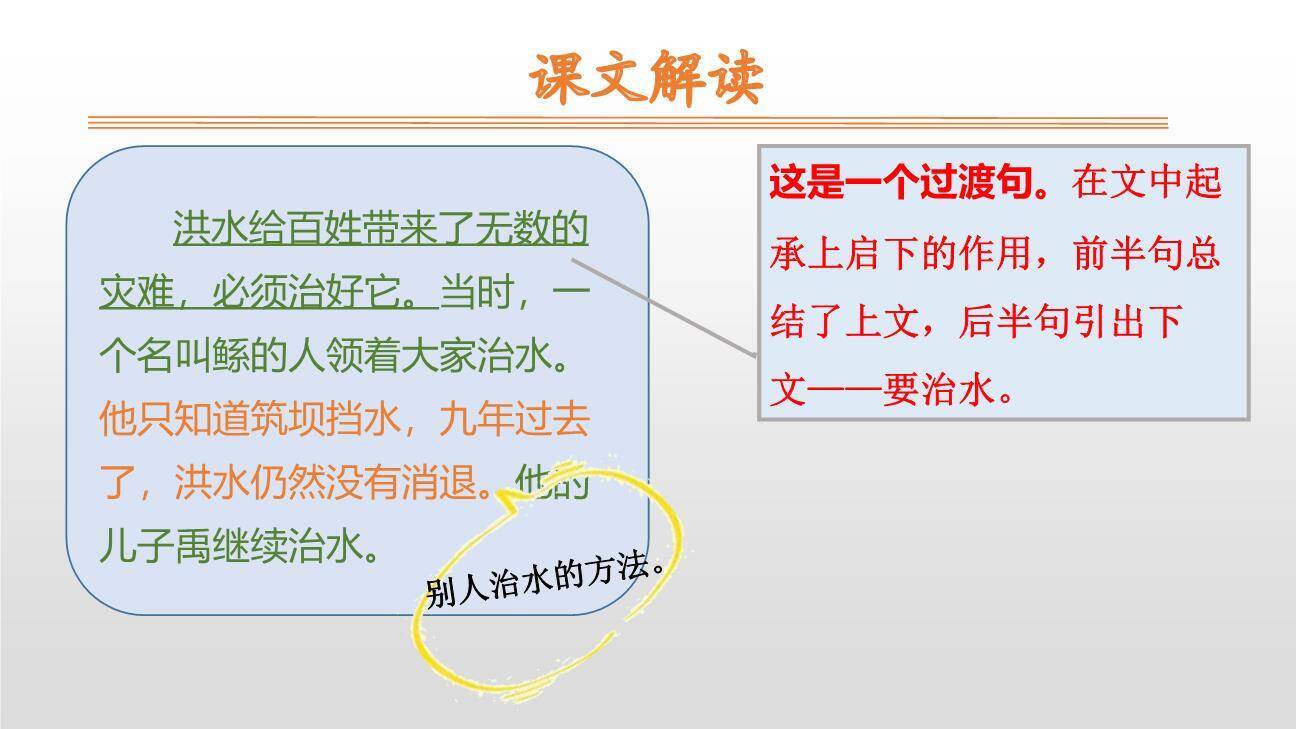 大禹治水PPT课件36
