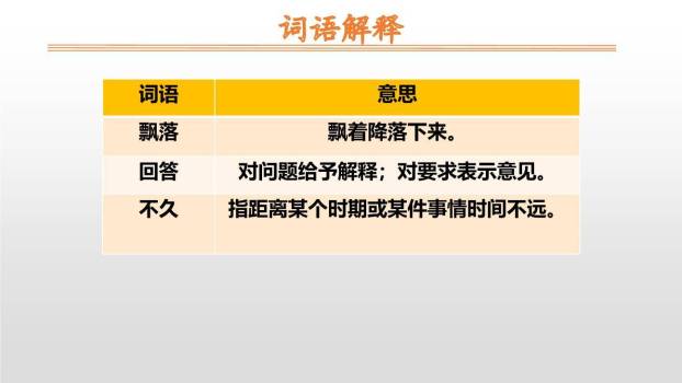 雨点儿PPT课件106