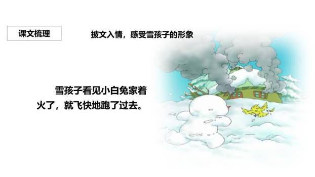 雪孩子PPT课件12