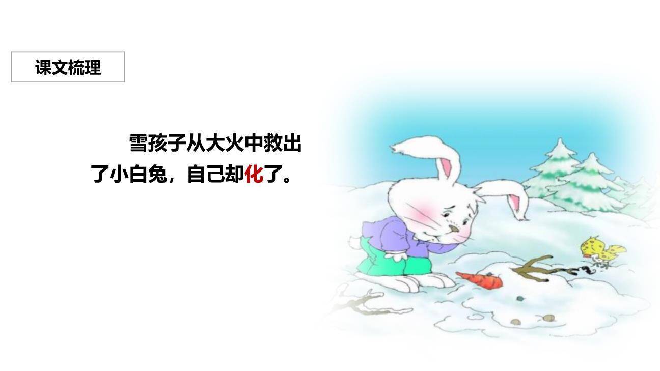 雪孩子PPT课件13
