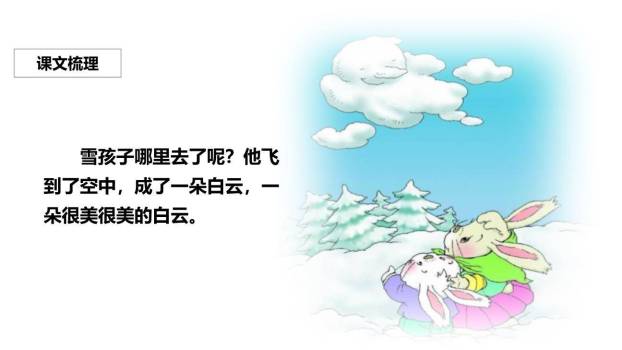 雪孩子PPT课件14