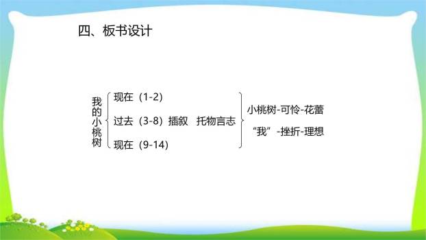 一颗小桃树PPT课件26