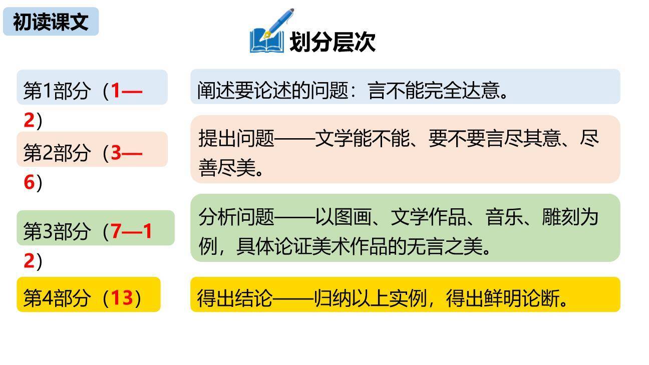 无言之美PPT课件76