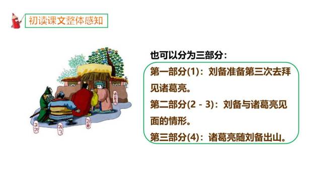 三顾茅庐PPT课件64