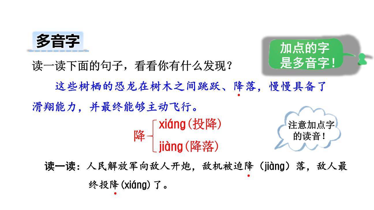 飞向蓝天的恐龙PPT课件75