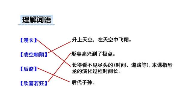 飞向蓝天的恐龙PPT课件77