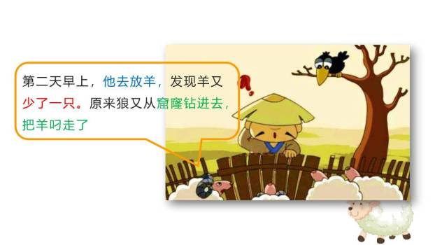 亡羊补牢PPT课件58