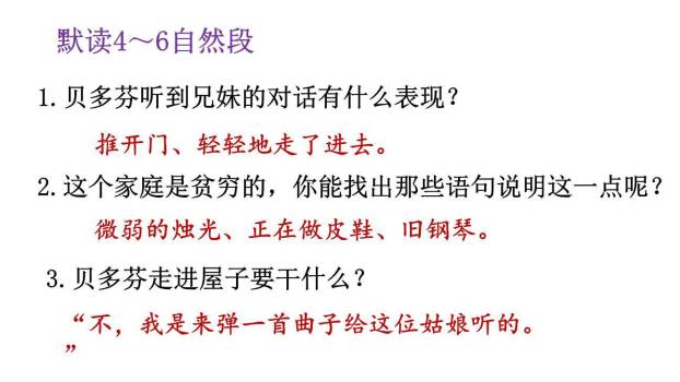 月光曲PPT课件62