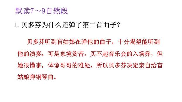 月光曲PPT课件65