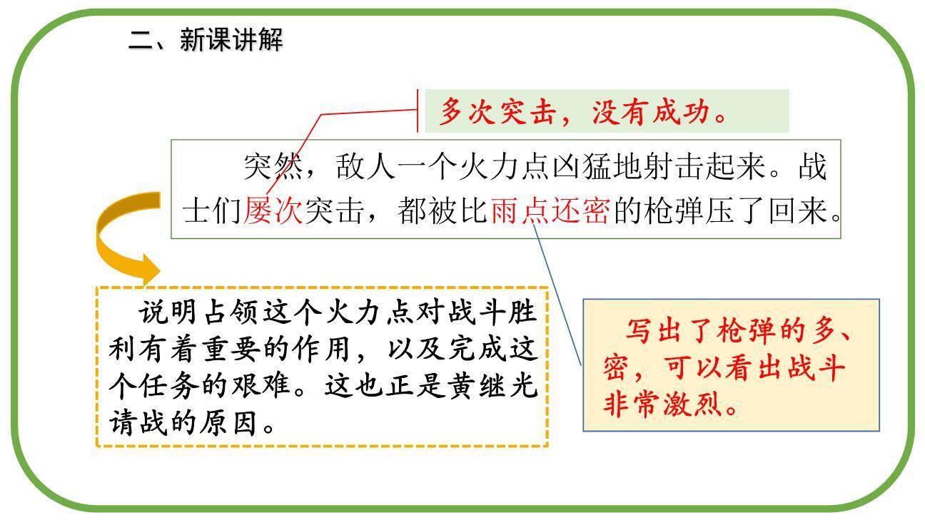黄继光PPT课件71