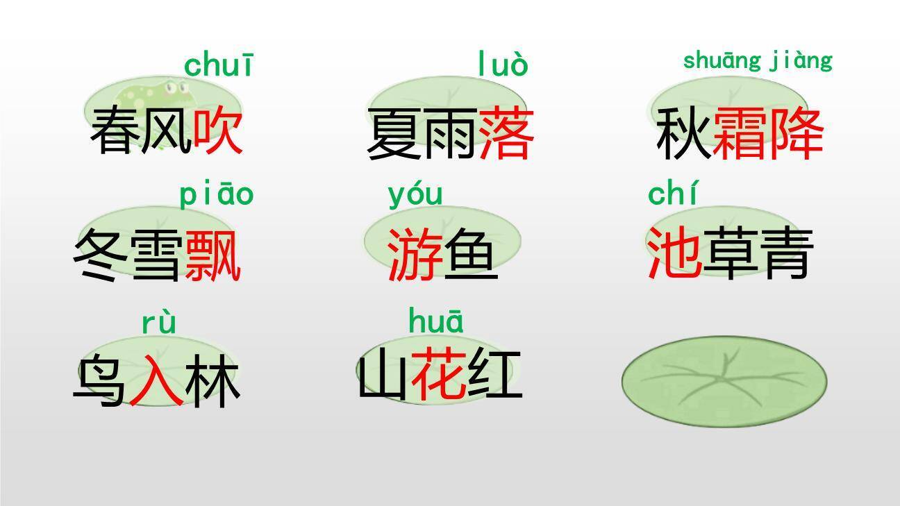 春夏秋冬PPT课件81