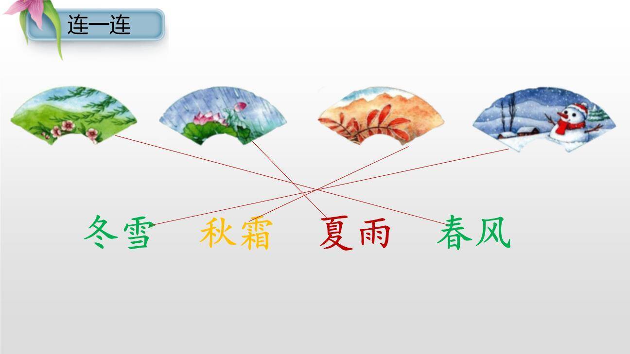 春夏秋冬PPT课件82