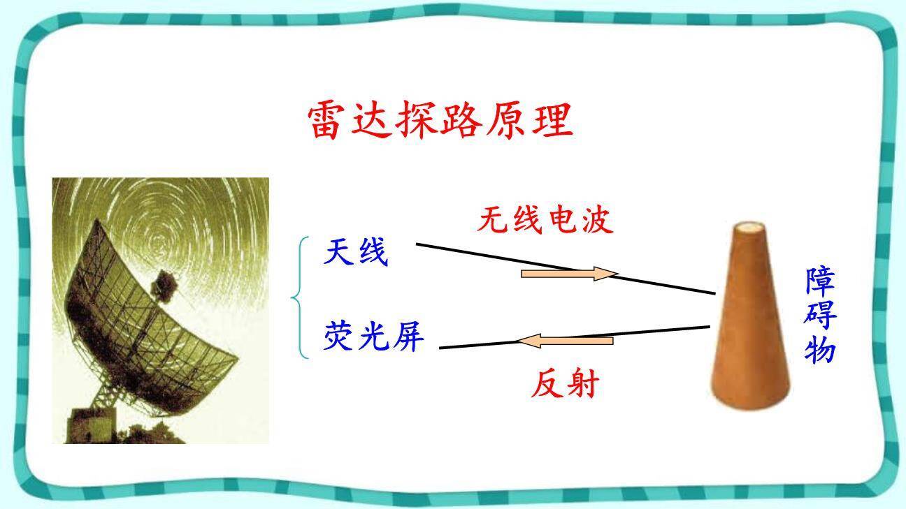 蝙蝠与雷达PPT课件89