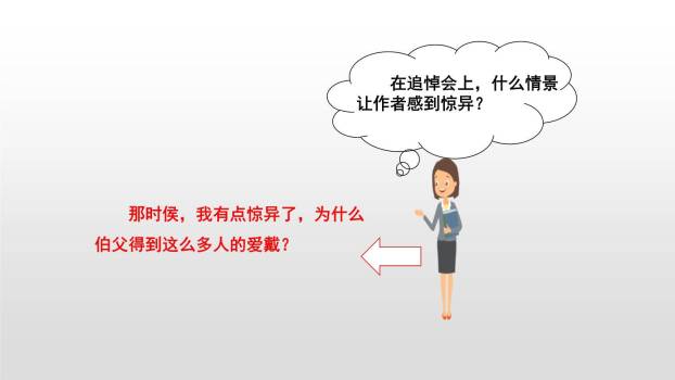 我的伯父鲁迅先生PPT课件57