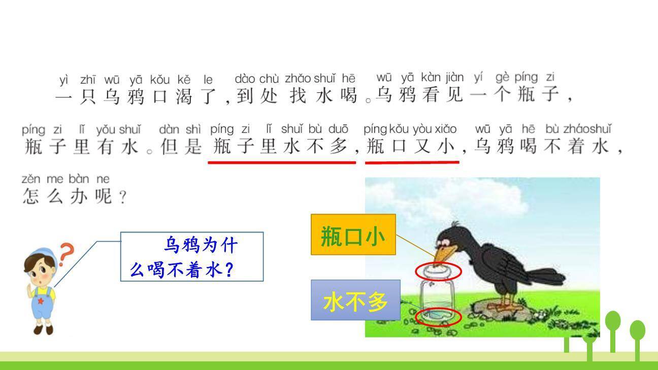乌鸦喝水PPT课件98