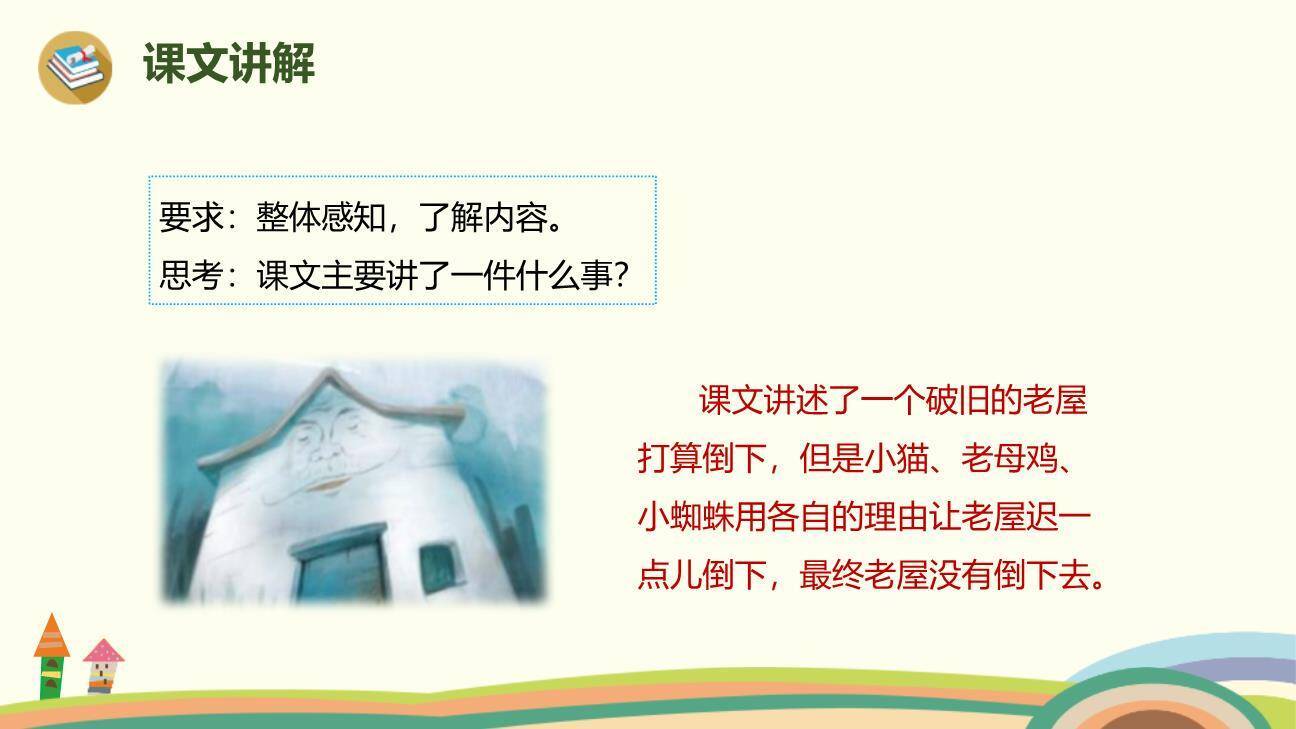 总也倒不了的老屋PPT课件68