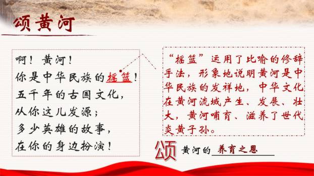 黄河颂PPT课件82