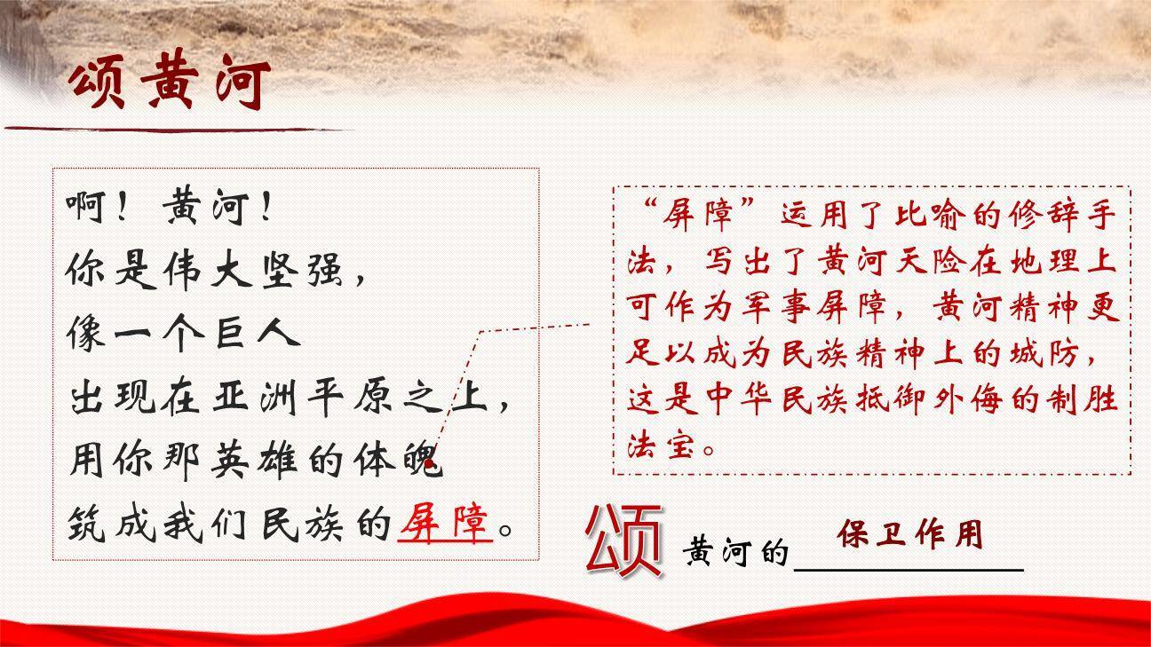 黄河颂PPT课件83