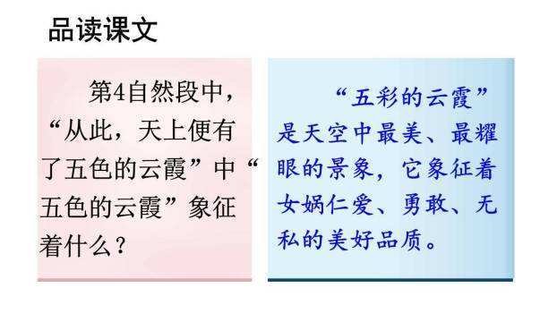 女娲补天PPT课件55